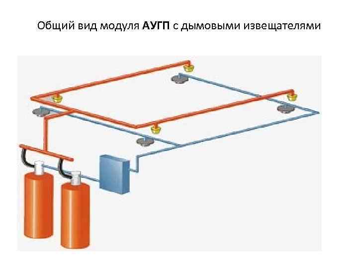 Общий вид модуля АУГП с дымовыми извещателями 