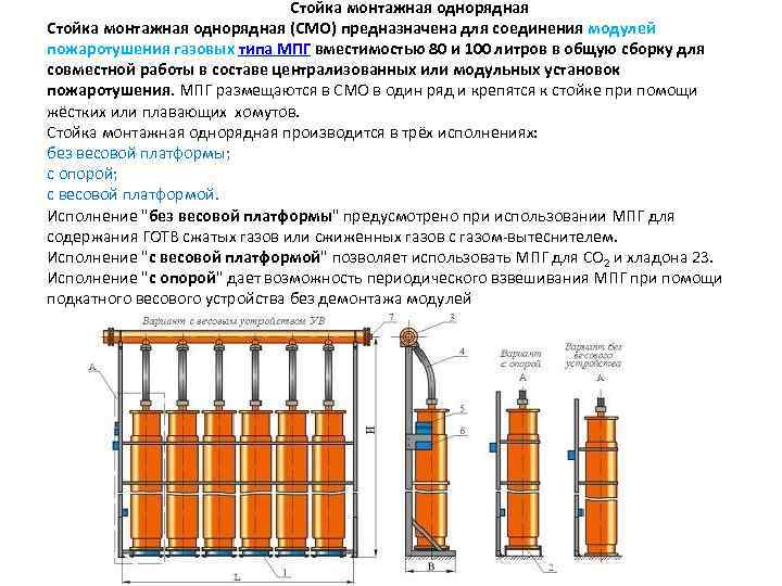  Cтойка монтажная однорядная Стойка монтажная однорядная (СМО) предназначена для соединения модулей пожаротушения газовых