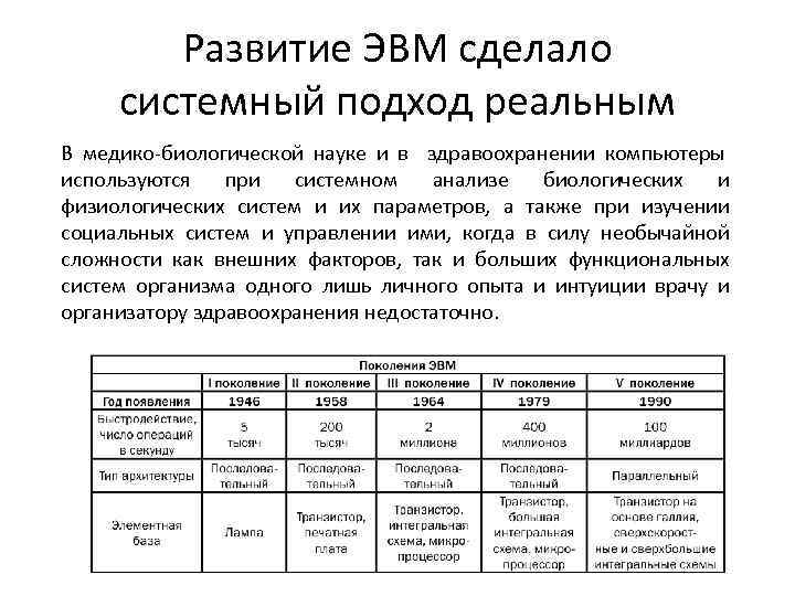 Развитие ЭВМ сделало системный подход реальным В медико-биологической науке и в здравоохранении компьютеры используются