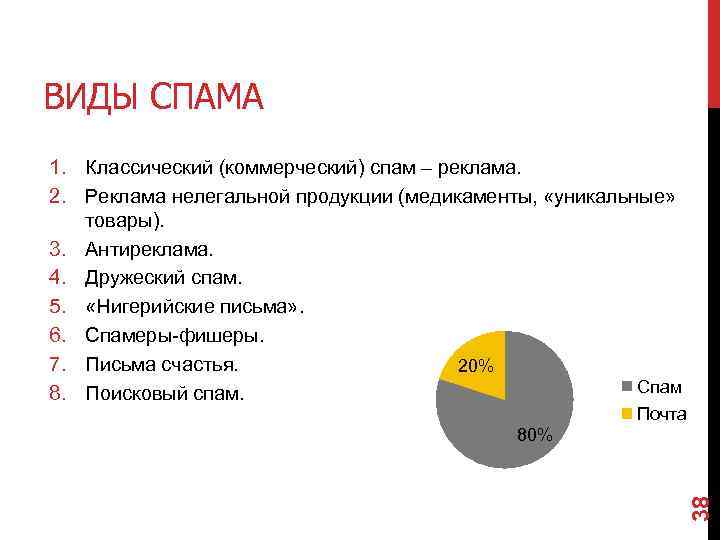 ВИДЫ СПАМА 1. Классический (коммерческий) спам – реклама. 2. Реклама нелегальной продукции (медикаменты, «уникальные»