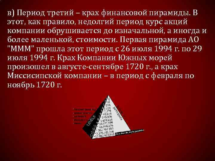 в) Период третий – крах финансовой пирамиды. В этот, как правило, недолгий период курс