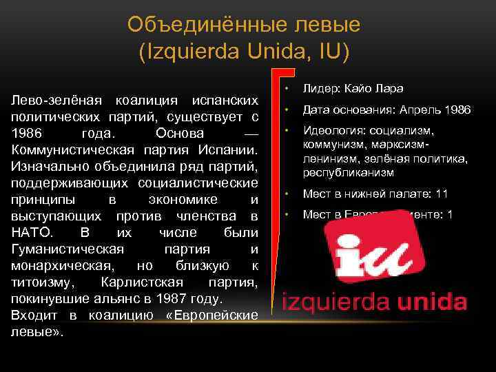 Объединённые левые (Izquierda Unida, IU) Лево-зелёная коалиция испанских политических партий, существует с 1986 года.