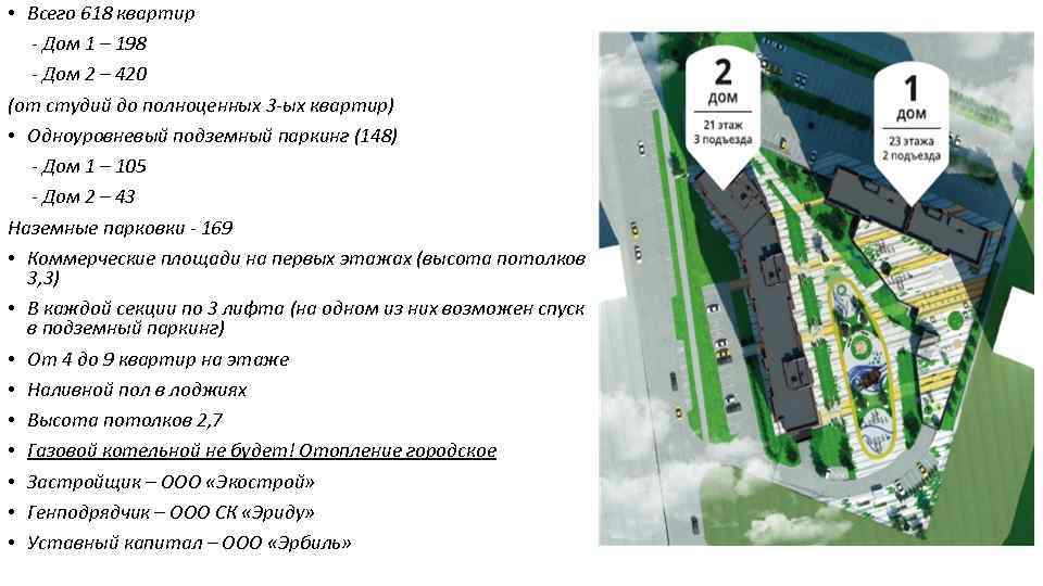  • Всего 618 квартир - Дом 1 – 198 - Дом 2 –