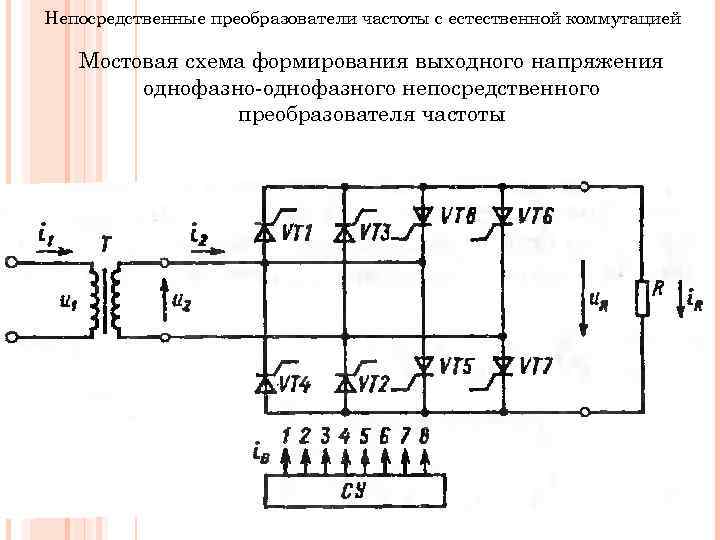 Основные схемы преобразователей частоты