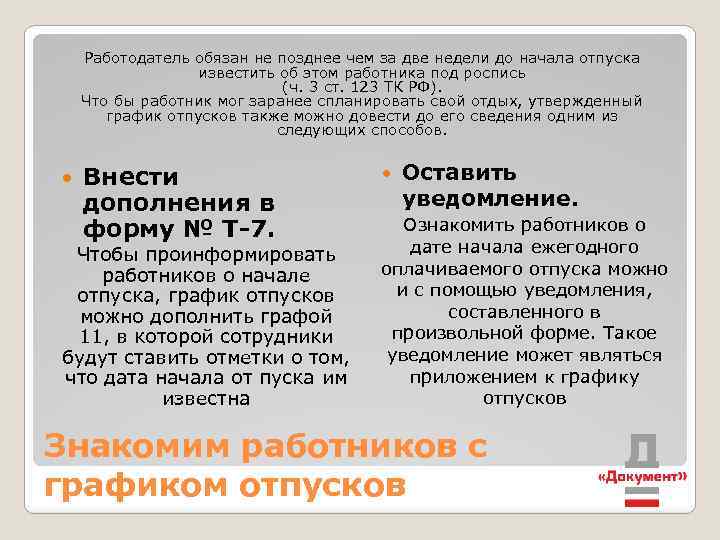 Работодатель обязан не позднее чем за две недели до начала отпуска известить об этом