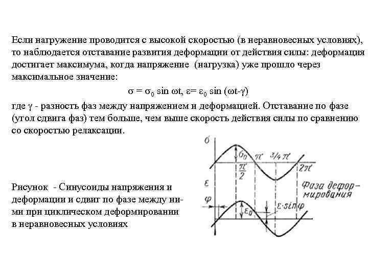 Если нагружение проводится с высокой скоростью (в неравновесных условиях), то наблюдается отставание развития деформации