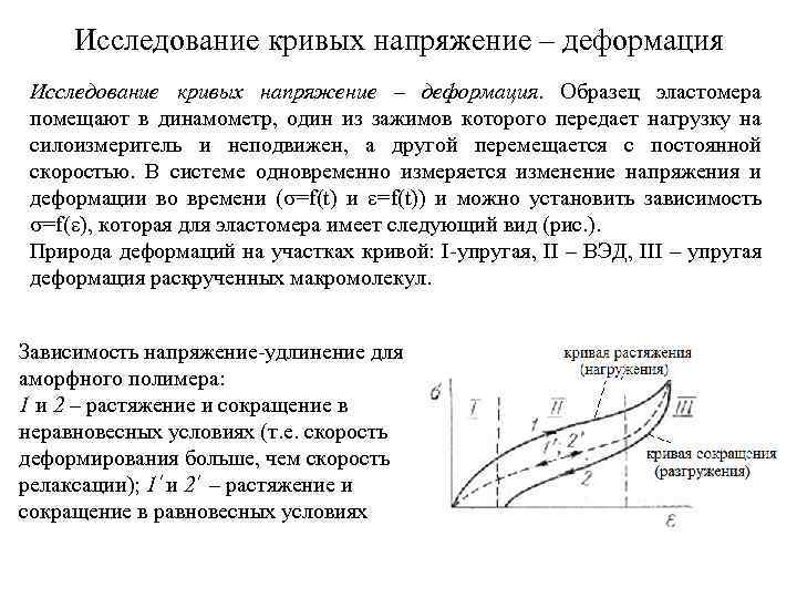 Полная деформация образца состоит из