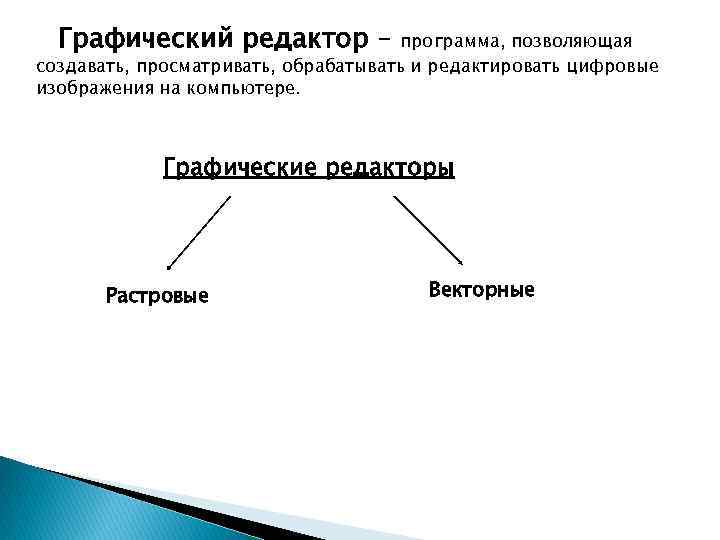 Графический редактор – программа, позволяющая создавать, просматривать, обрабатывать и редактировать цифровые изображения на компьютере.