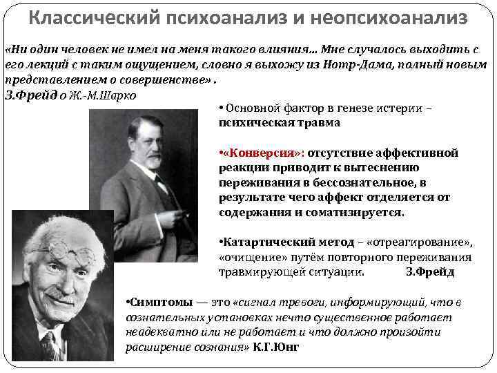 Классический психоанализ и неопсихоанализ «Ни один человек не имел на меня такого влияния… Мне
