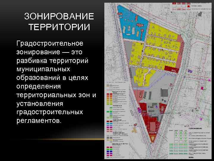 Градостроительный план мытищи карта