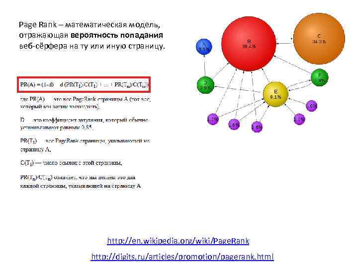 Page Rank – математическая модель, отражающая вероятность попадания веб-сёрфера на ту или иную страницу.