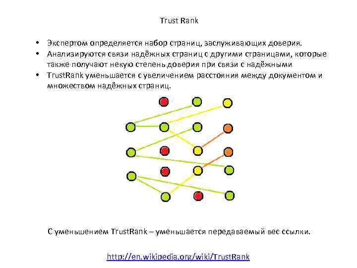 Trust Rank • Экспертом определяется набор страниц, заслуживающих доверия. • Анализируются связи надёжных страниц