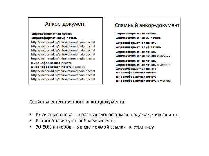 Свойства естесственного анкор-документа: • Ключевые слова – в разных словоформах, падежах, числах и т.