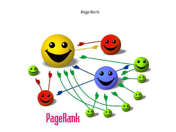 Page Rank 