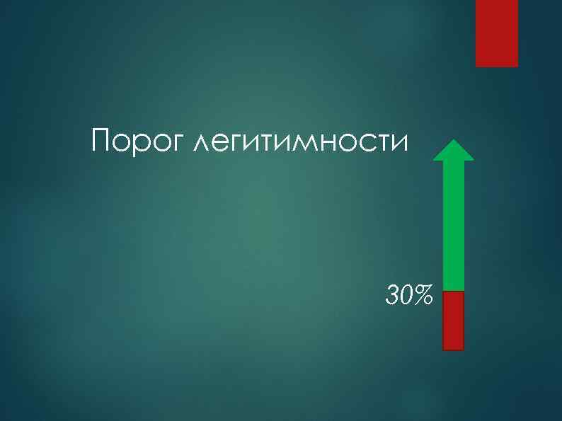 Порог легитимности 30% 