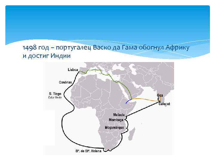 1498 год – португалец Васко да Гама обогнул Африку и достиг Индии 