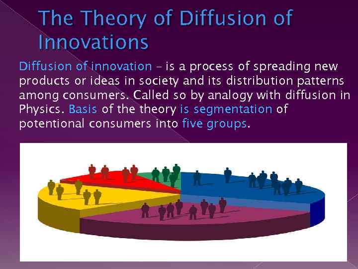 The Theory of Diffusion of Innovations Diffusion of innovation – is a process of