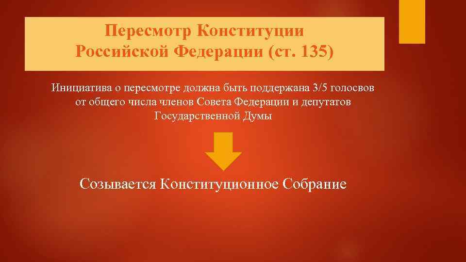 Пересмотр Конституции Российской Федерации (ст. 135) Инициатива о пересмотре должна быть поддержана 3/5 голосвов
