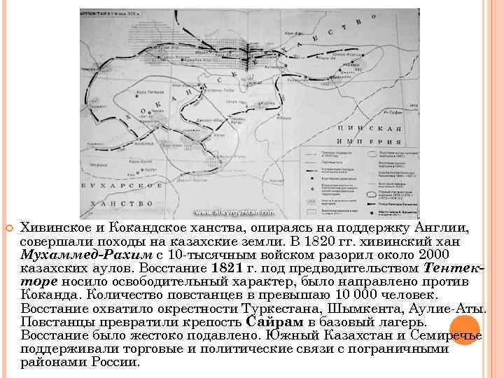 Карта хивинское ханство