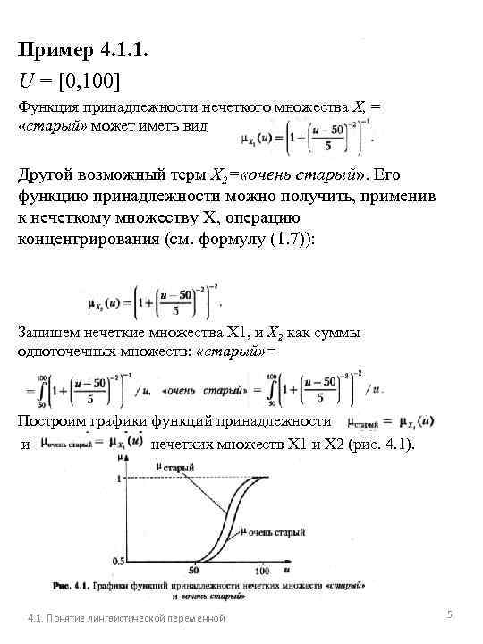 100 функций