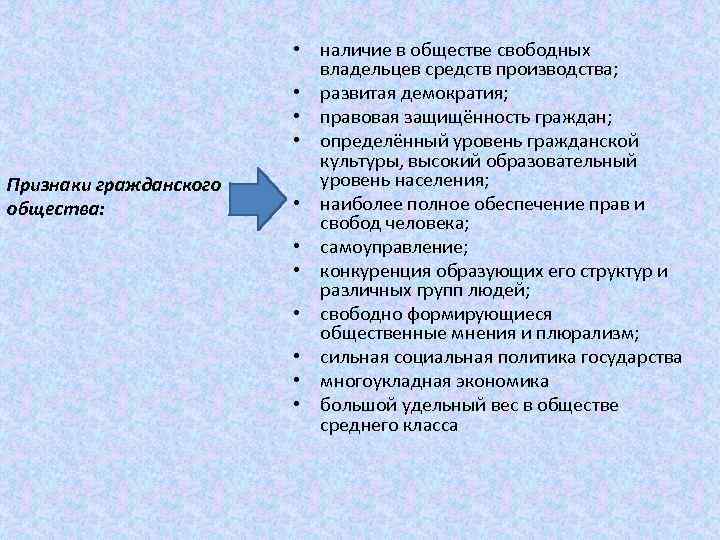 Признаки гражданского общества: • наличие в обществе свободных владельцев средств производства; • развитая демократия;