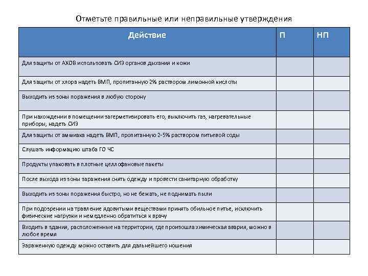 Отметьте правильные ответы согласно градостроительному плану