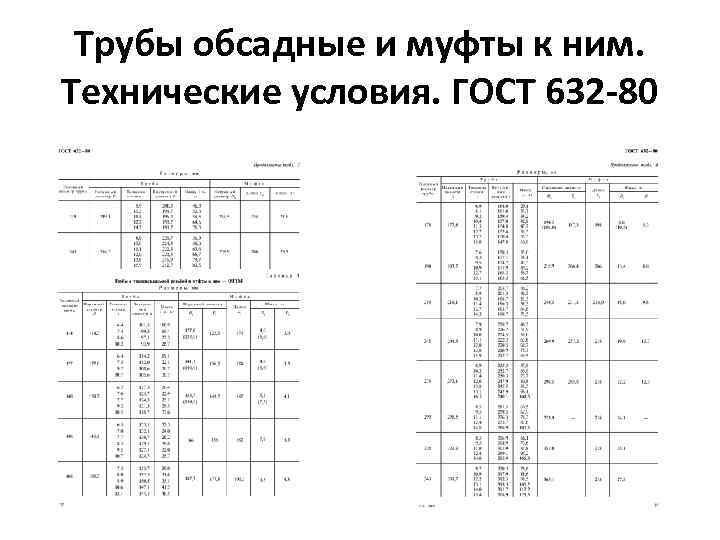 Длина труб для скважин. Диаметр шаблона для обсадных труб 245 мм. Диаметр муфты обсадной трубы 178мм. Типоразмеры обсадных труб нефтяных скважин.