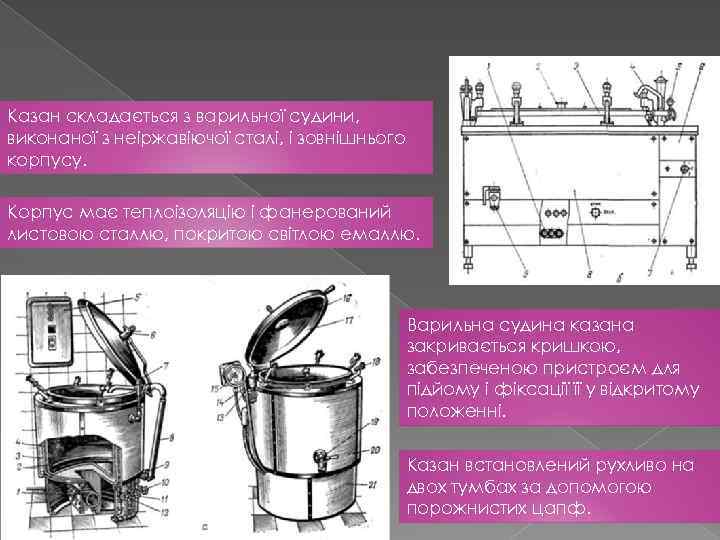 Казан складається з варильної судини, виконаної з неіржавіючої сталі, і зовнішнього корпусу. Корпус має