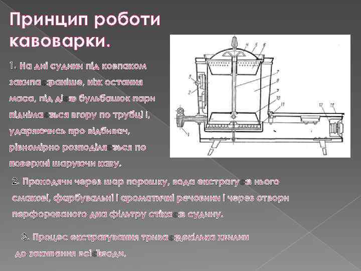 Принцип роботи кавоварки. 1. На дні судини під ковпаком закипає раніше, ніж остання маса,