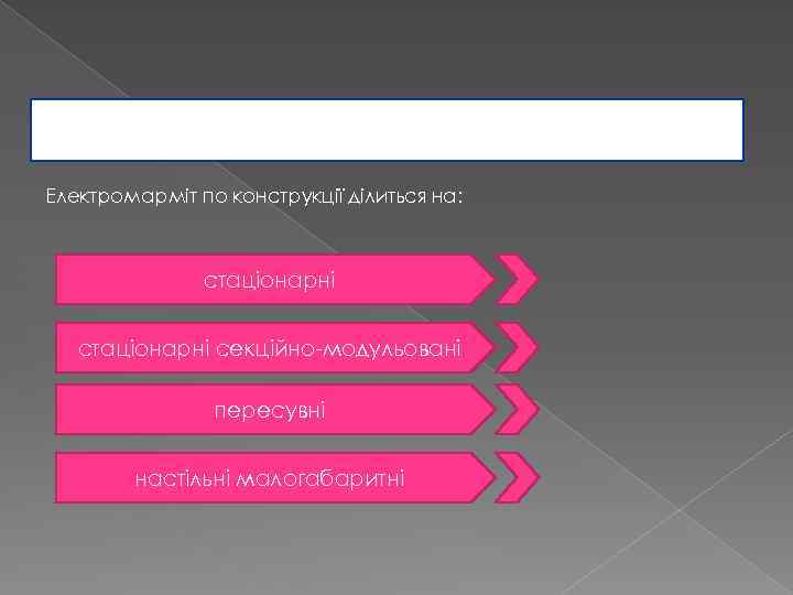 Електромарміт по конструкції ділиться на: стаціонарні секційно-модульовані пересувні настільні малогабаритні 