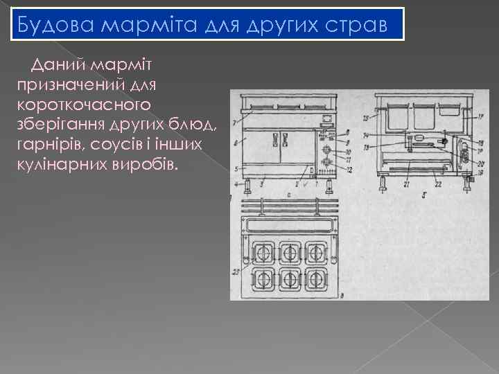 Будова марміта для других страв Даний марміт призначений для короткочасного зберігання других блюд, гарнірів,