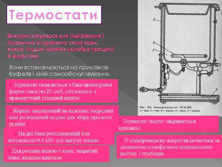 Термостати Використовуються для підігрівання і підтримки в гарячому стані кави, какао і інших гарячих