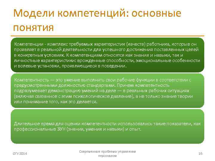 Модели компетенций: основные понятия Компетенции - комплекс требуемых характеристик (качеств) работника, которые он проявляет