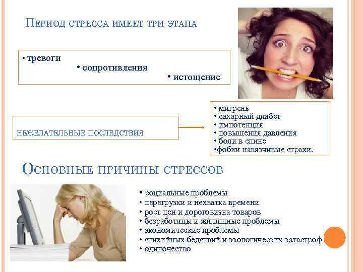 ПЕРИОД СТРЕССА ИМЕЕТ ТРИ ЭТАПА • тревоги • сопротивления НЕЖЕЛАТЕЛЬНЫЕ ПОСЛЕДСТВИЯ • истощение •