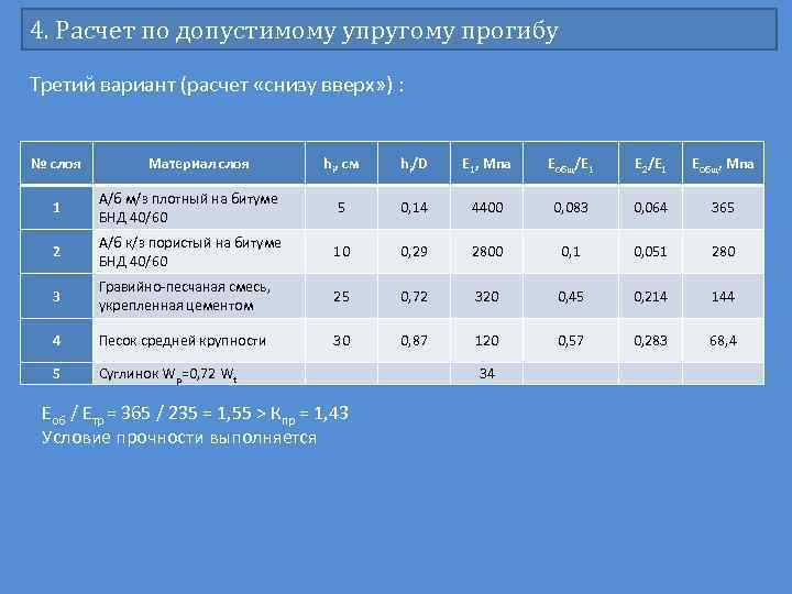 4. Расчет по допустимому упругому прогибу Третий вариант (расчет «снизу вверх» ) : №