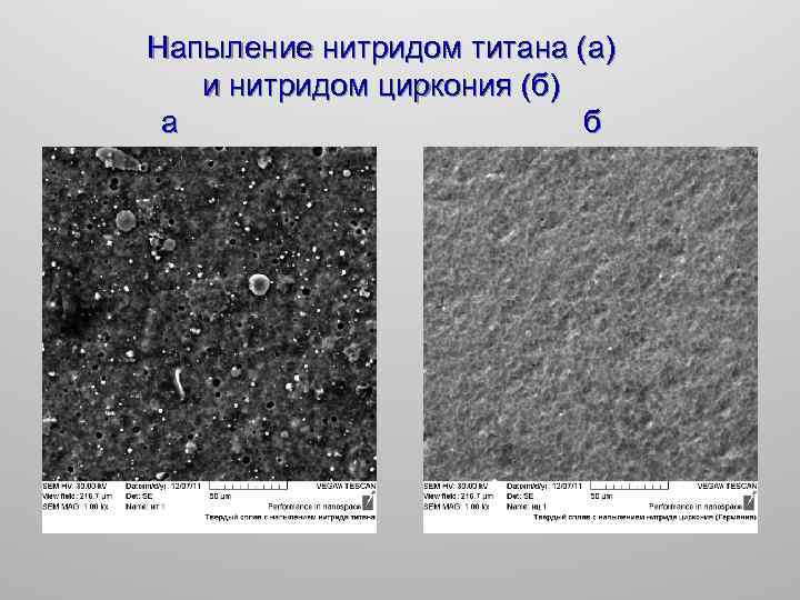 Напыление нитридом титана (а) и нитридом циркония (б) а б 