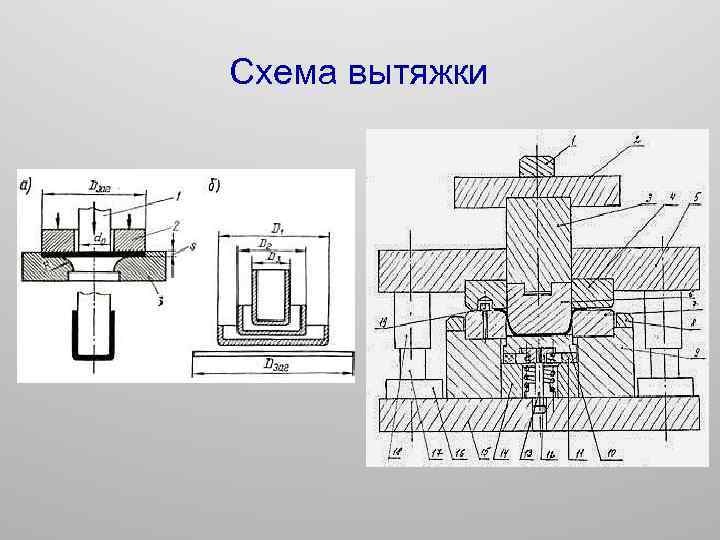 Схема вытяжки 