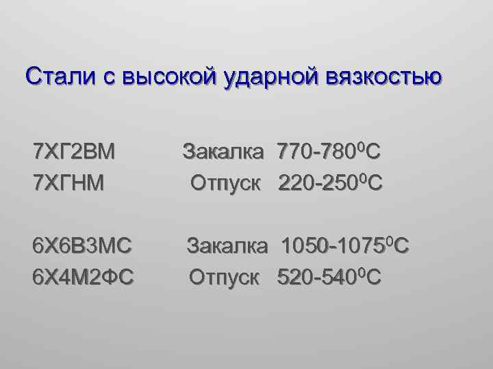 Стали с высокой ударной вязкостью 7 ХГ 2 ВМ 7 ХГНМ Закалка 770 -7800