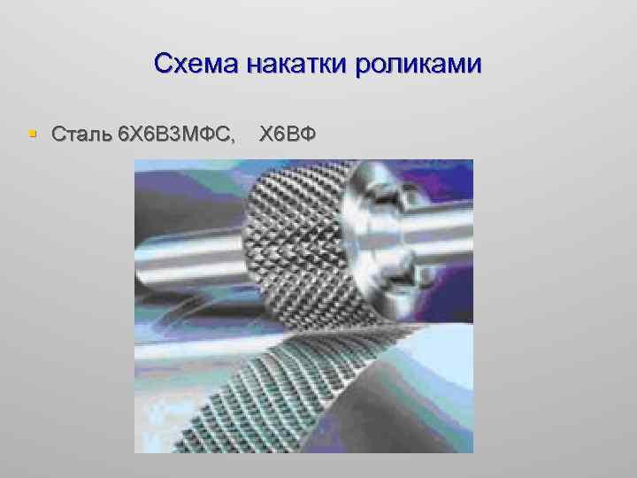 Схема накатки роликами § Сталь 6 Х 6 В 3 МФС, Х 6 ВФ