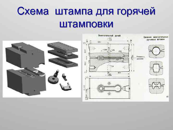 Схема штампа для горячей штамповки 