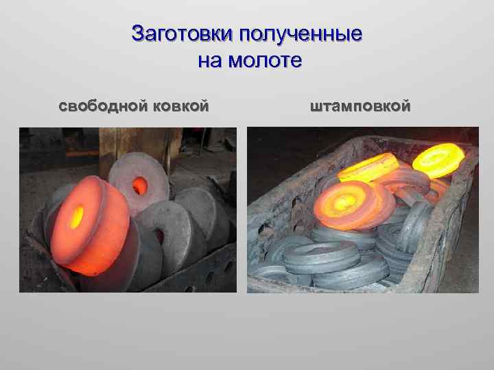 Заготовки полученные на молоте свободной ковкой штамповкой 