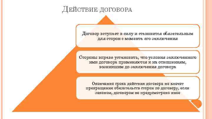 ДЕЙСТВИЕ ДОГОВОРА Договор вступает в силу и становится обязательным для сторон с момента его