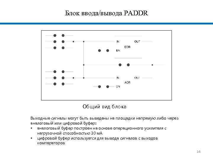 Блок ввода/вывода PADDR Общий вид блока Выходные сигналы могут быть выведены на площадки напрямую