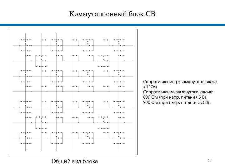 Коммутационный блок CB Сопротивление разомкнутого ключа >1 ГОм Сопротивление замкнутого ключа: 600 Ом (при