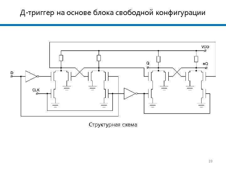Д-триггер на основе блока свободной конфигурации Структурная схема 23 