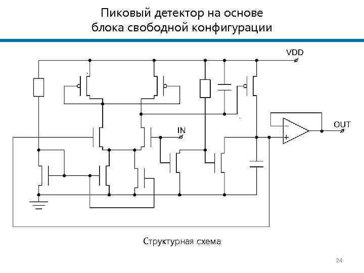 Пиковый детектор на основе блока свободной конфигурации Структурная схема 24 