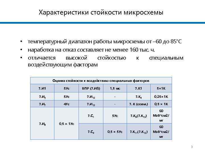 Область параметров