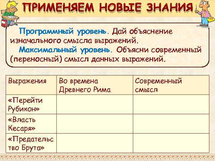 ПРИМЕНЯЕМ НОВЫЕ ЗНАНИЯ Программный уровень. Дай объяснение изначального смысла выражений. Максимальный уровень. Объясни современный