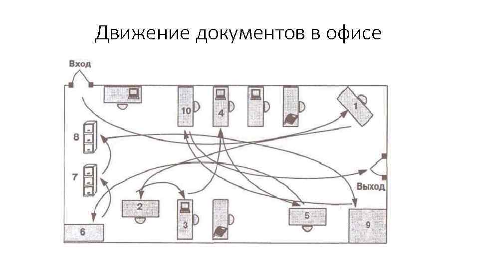 Д 30 дробная карта