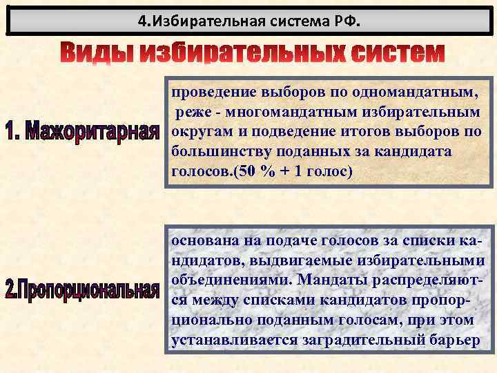 4. Избирательная система РФ. проведение выборов по одномандатным, реже - многомандатным избирательным округам и
